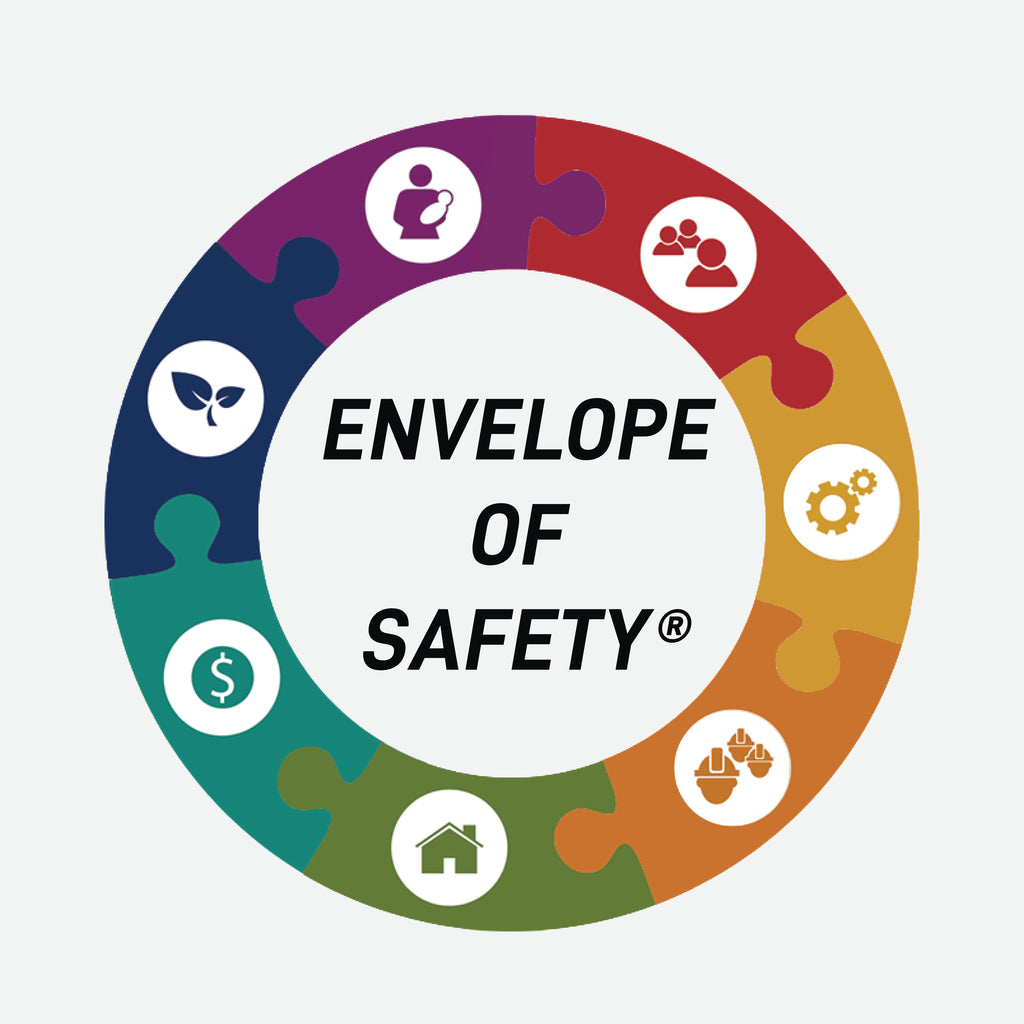 Envelope of Safety® Image